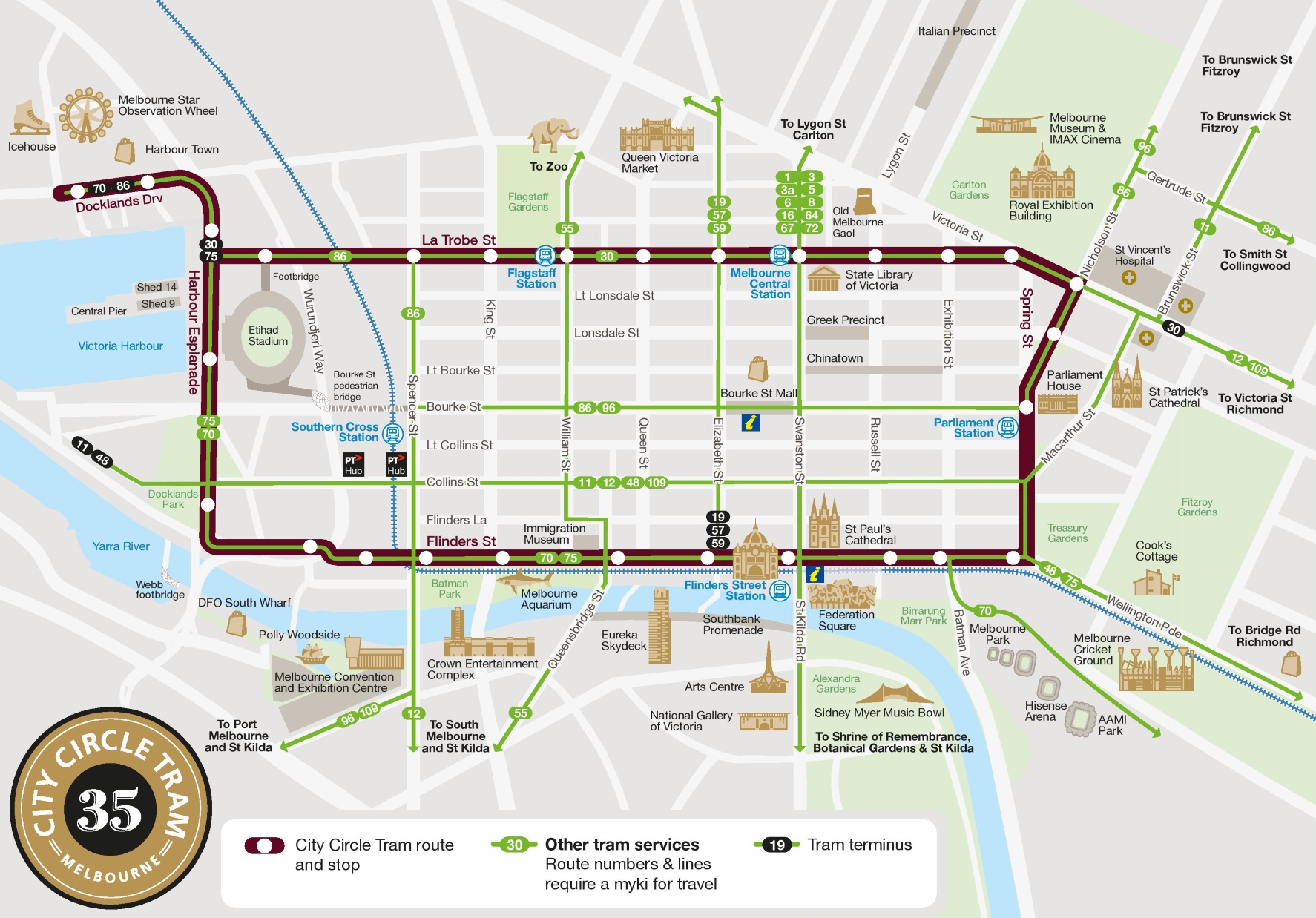 Melbourne trams city circle