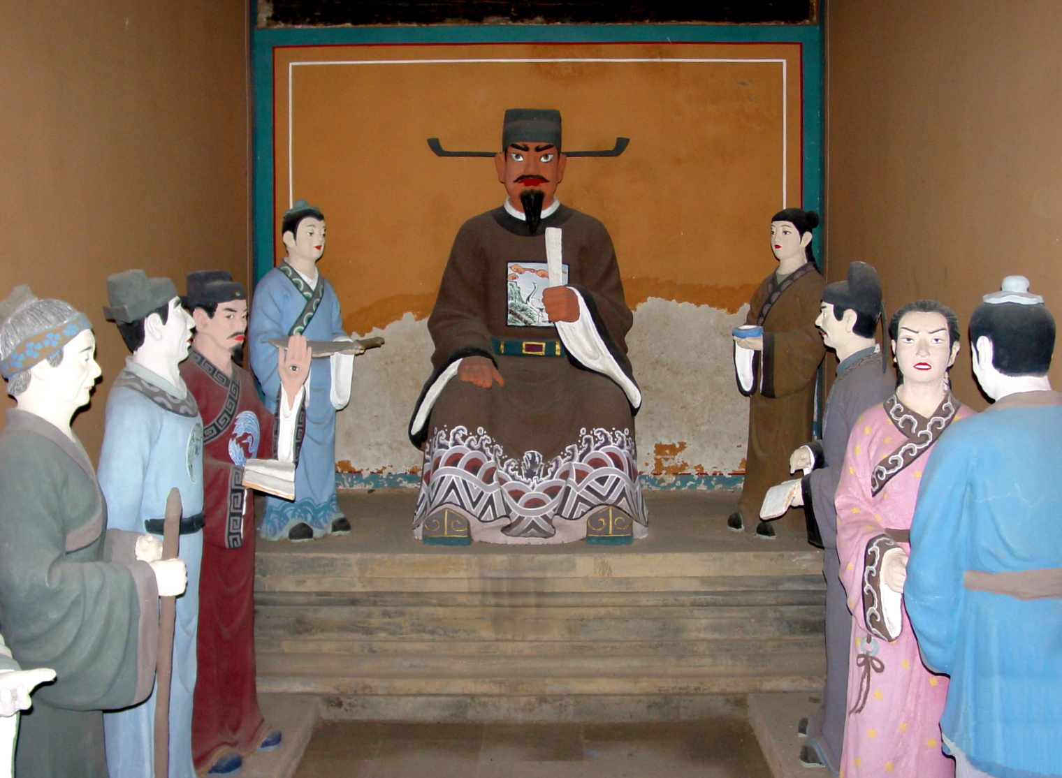 Museum model of social situation