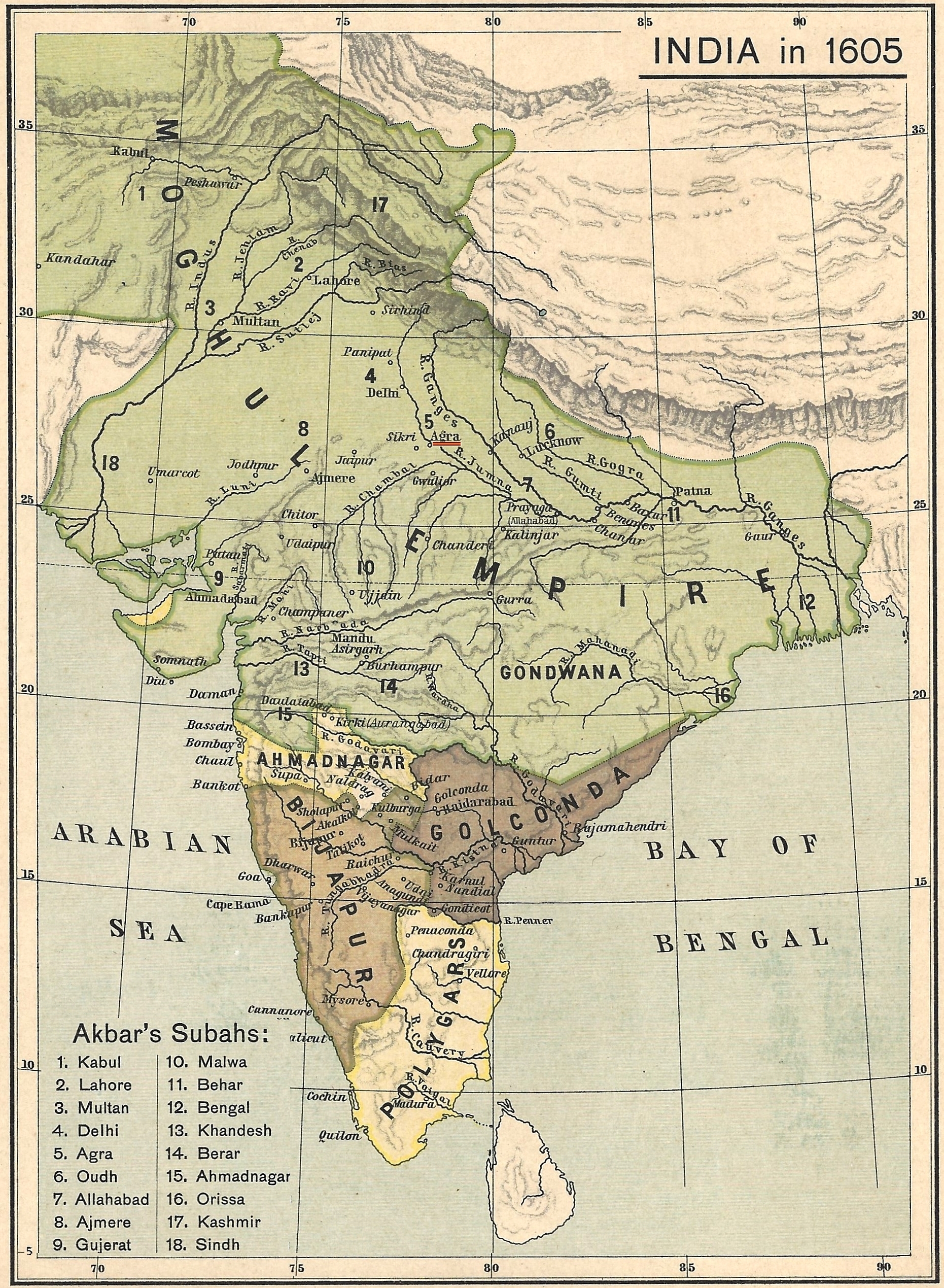 India Moghul Empire