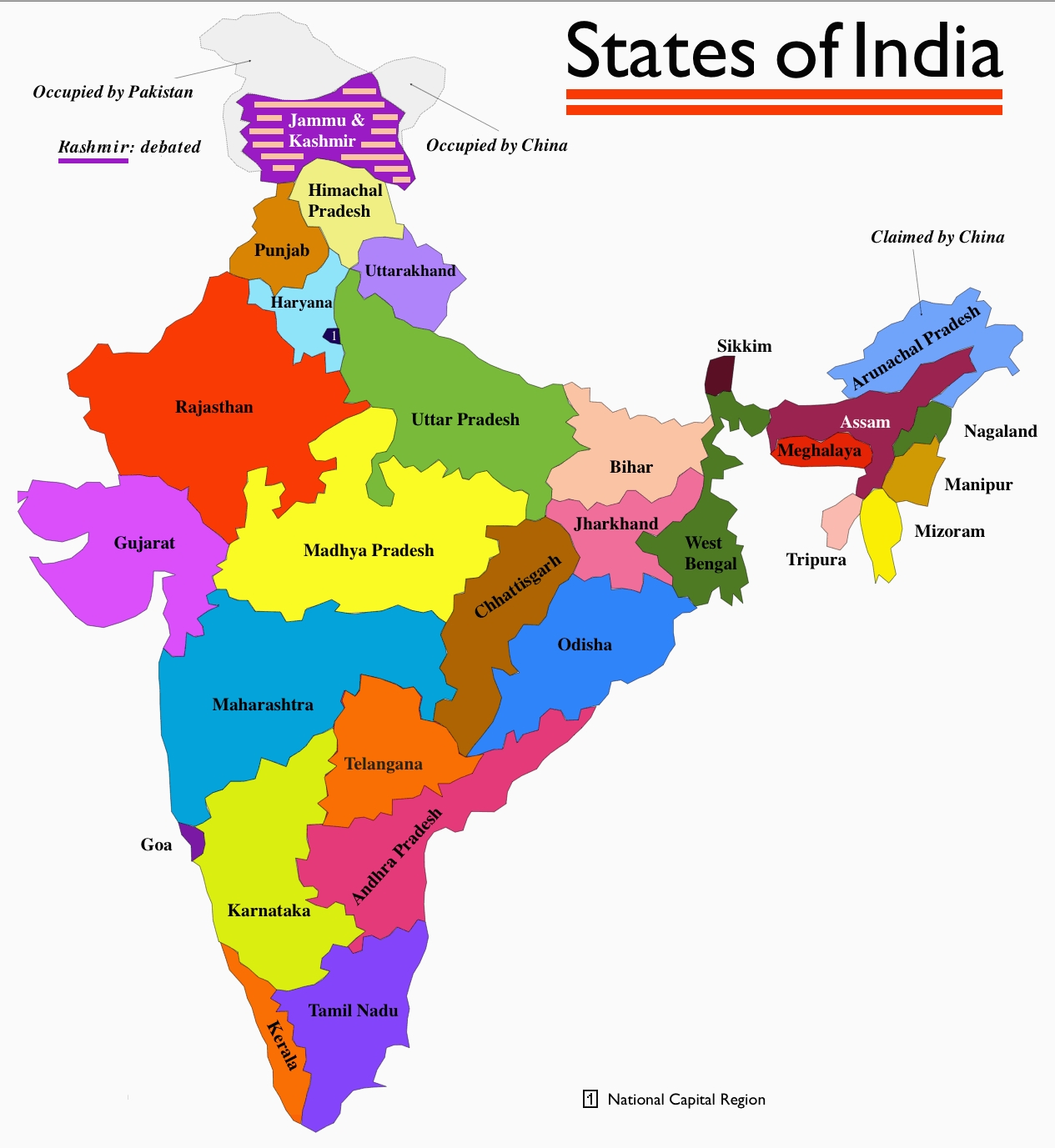 India States