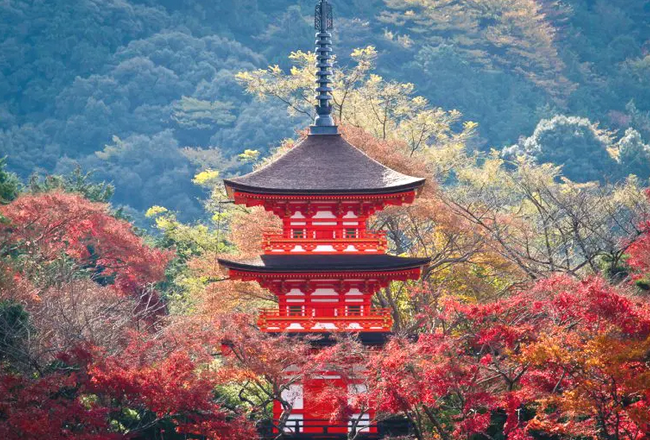 Kyoto temple