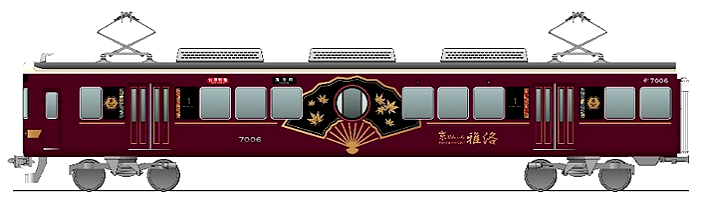 Traditional train