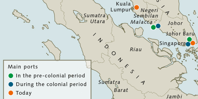 Malacca