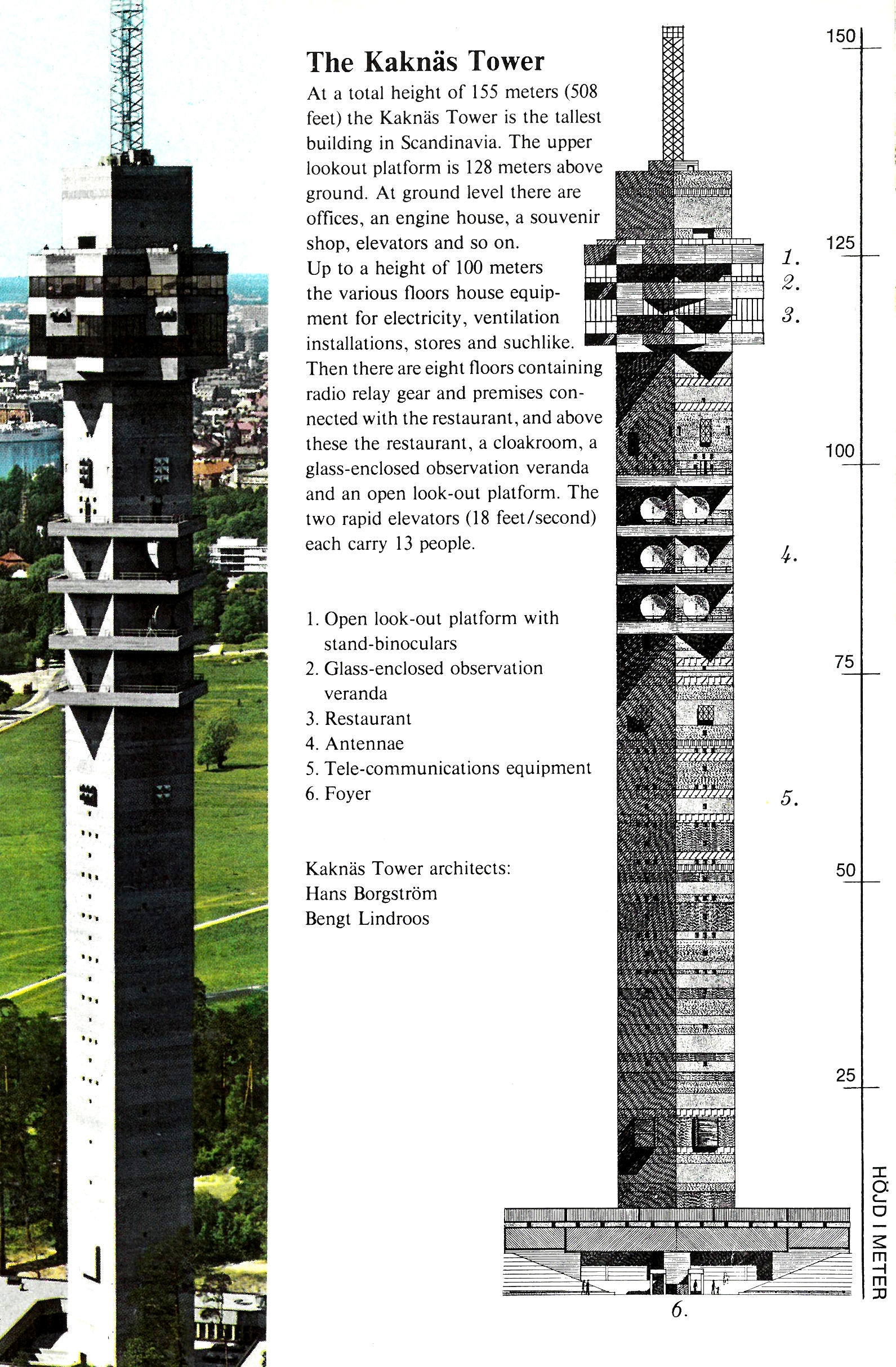Kaknaes tower sketch