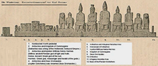 Nemrut Dagi statues